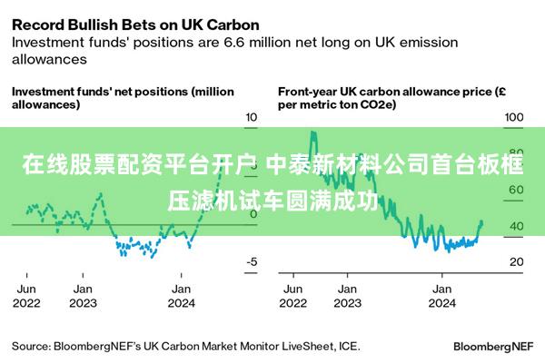 在线股票配资平台开户 中泰新材料公司首台板框压滤机试车圆满成功