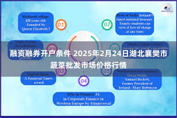 融资融券开户条件 2025年2月24日湖北襄樊市蔬菜批发市场价格行情