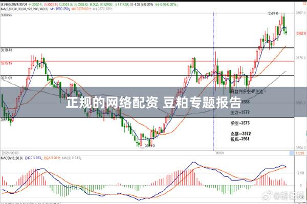 正规的网络配资 豆粕专题报告