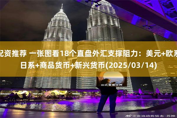 配资推荐 一张图看18个直盘外汇支撑阻力：美元+欧系日系+商品货币+新兴货币(2025/03/14)