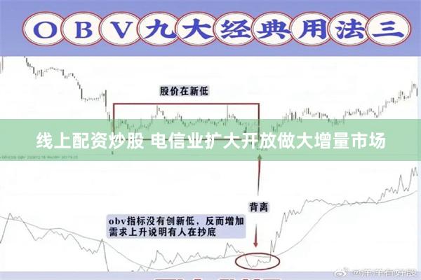 线上配资炒股 电信业扩大开放做大增量市场