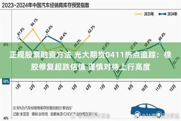 正规股票融资方法 光大期货0411热点追踪：橡胶修复超跌估值 谨慎对待上行高度